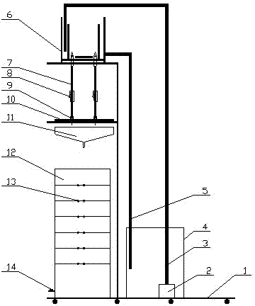 Rainwater infiltration simulation system for unsaturated soil with controllable rainfall intensity