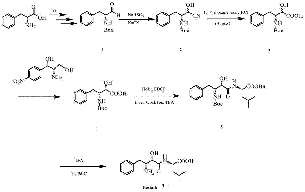 Method for synthesizing ubenimex