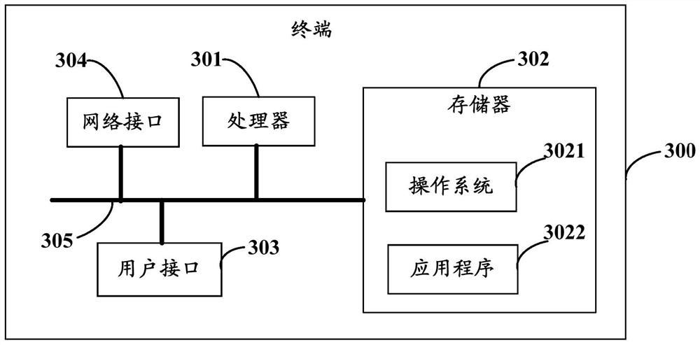 A power headroom calculation method, terminal and computer-readable storage medium