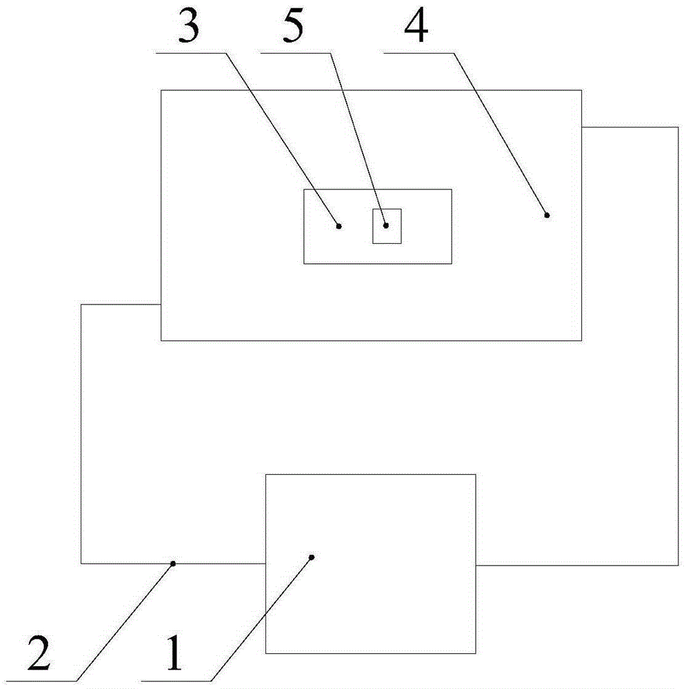 pid type fuzzy logic control method based on weight rule table