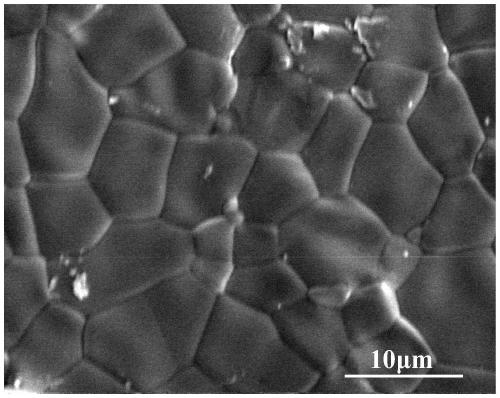 An anion-doped fluorite type tungstic acid-based mixed conductor hydrogen permeable membrane material and its preparation method and application
