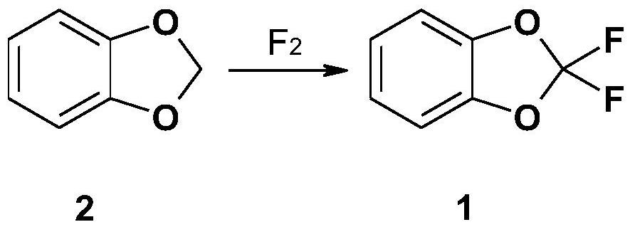 A kind of preparation method of difluoropiperone