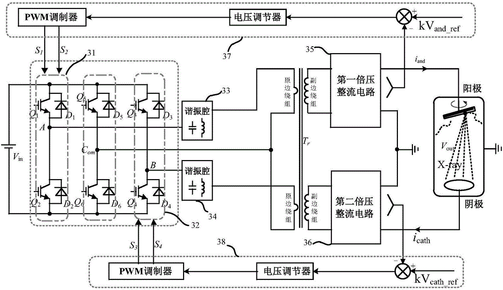 High voltage generator, X ray generation device and control method thereof