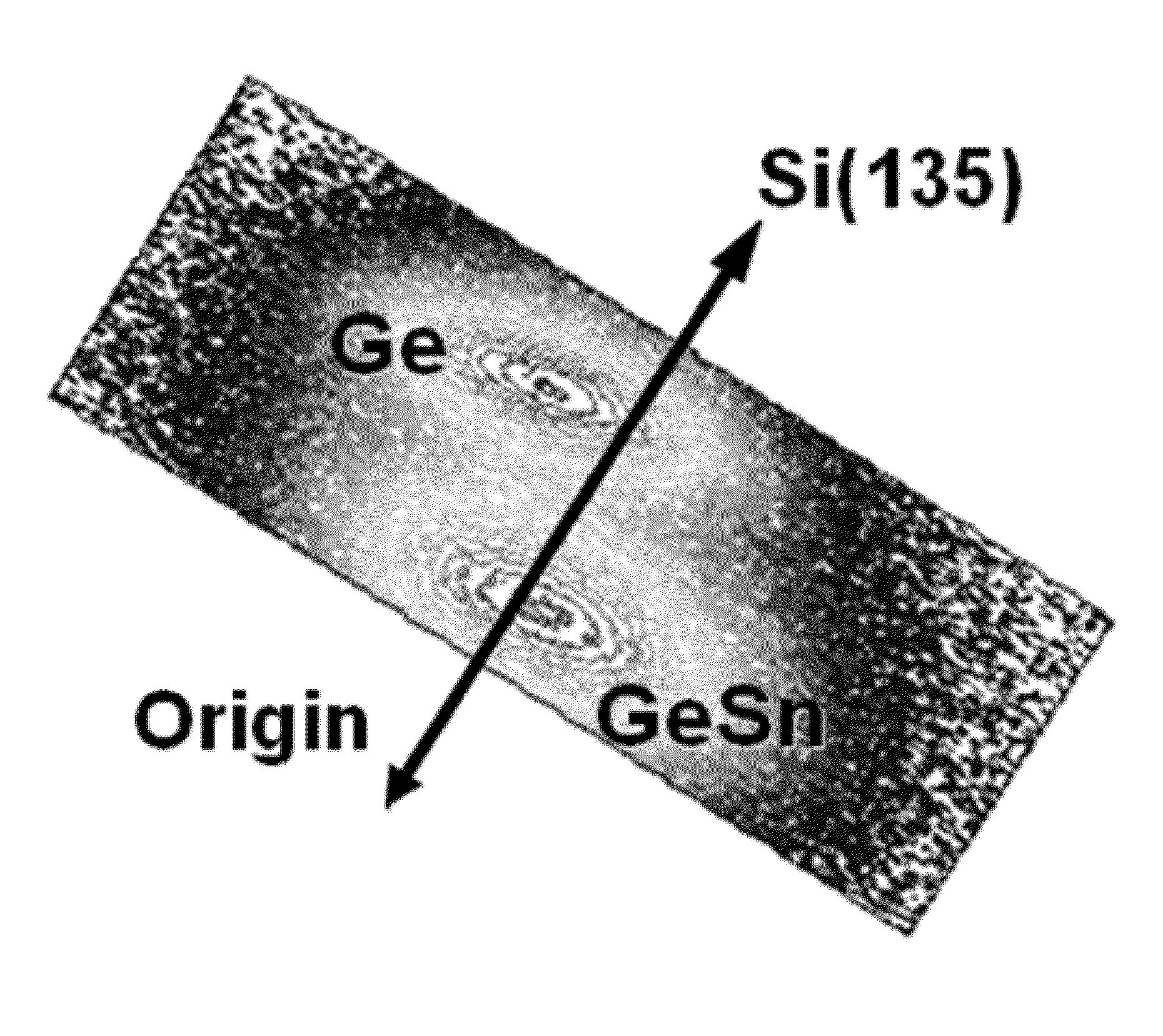 Methods and Compositions for Preparing Tensile Strained Ge on Ge1-ySNy Buffered Semiconductor Substrates