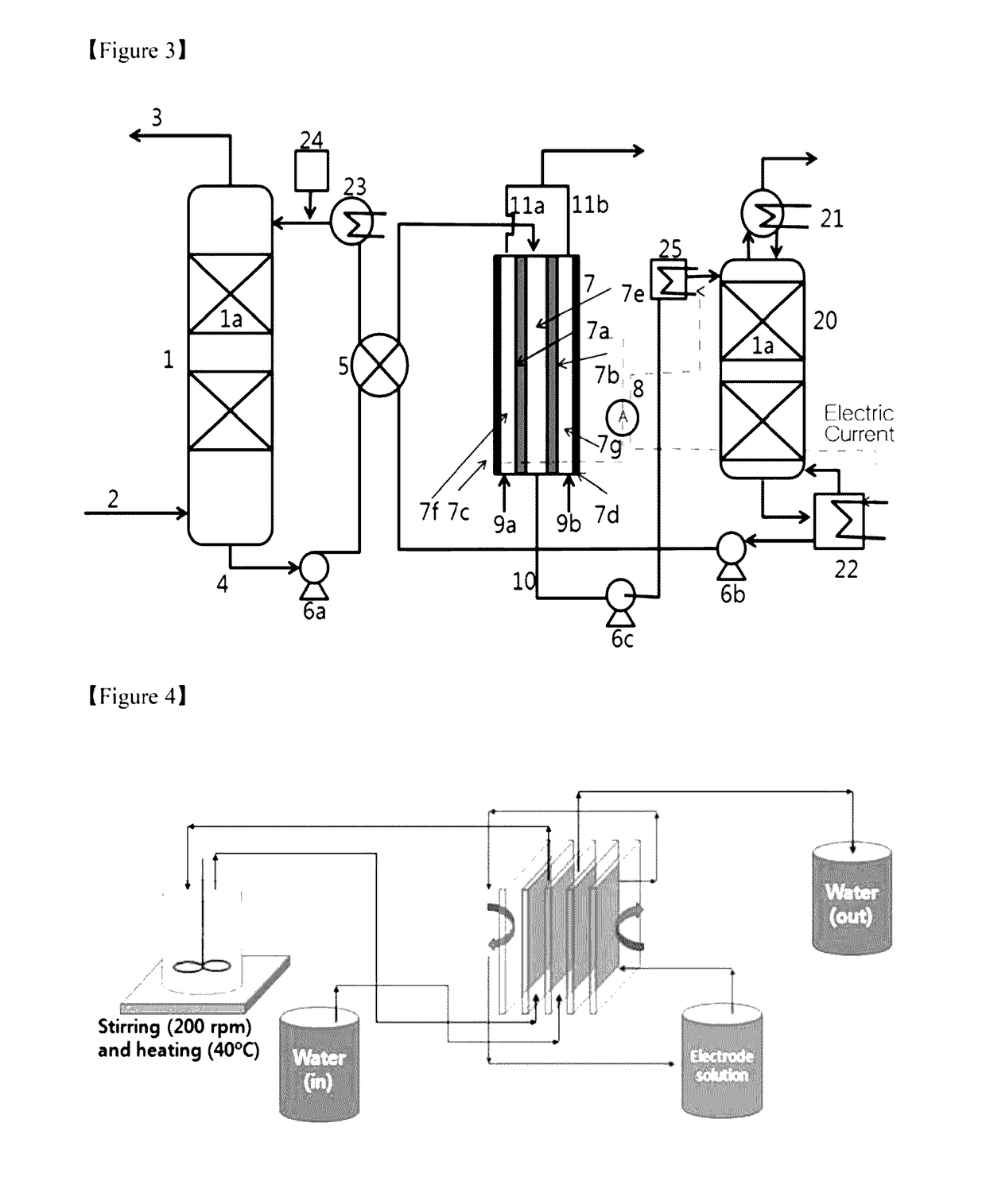 Carbon dioxide collecting apparatus and method using independent power generation means