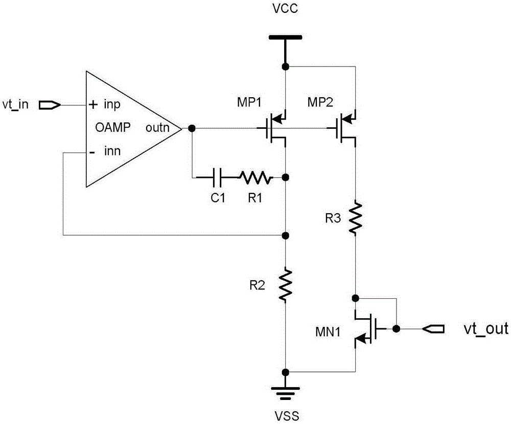 Segmented low-voltage control gain ring oscillator and tuning slope switching circuit