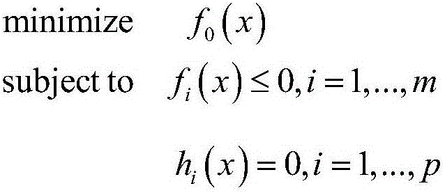 Resource allocation and energy management method of collaborative cellular network