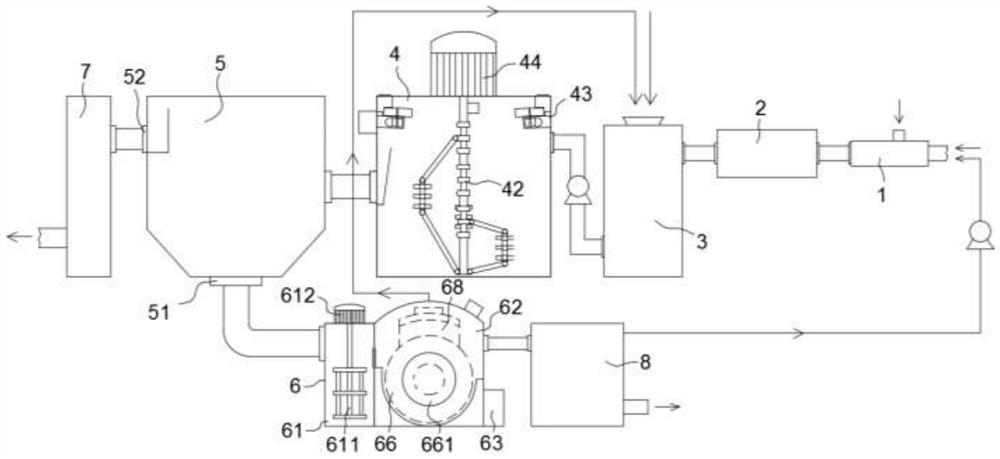 A coal mine underground mine water magnetic separation water purification process and equipment