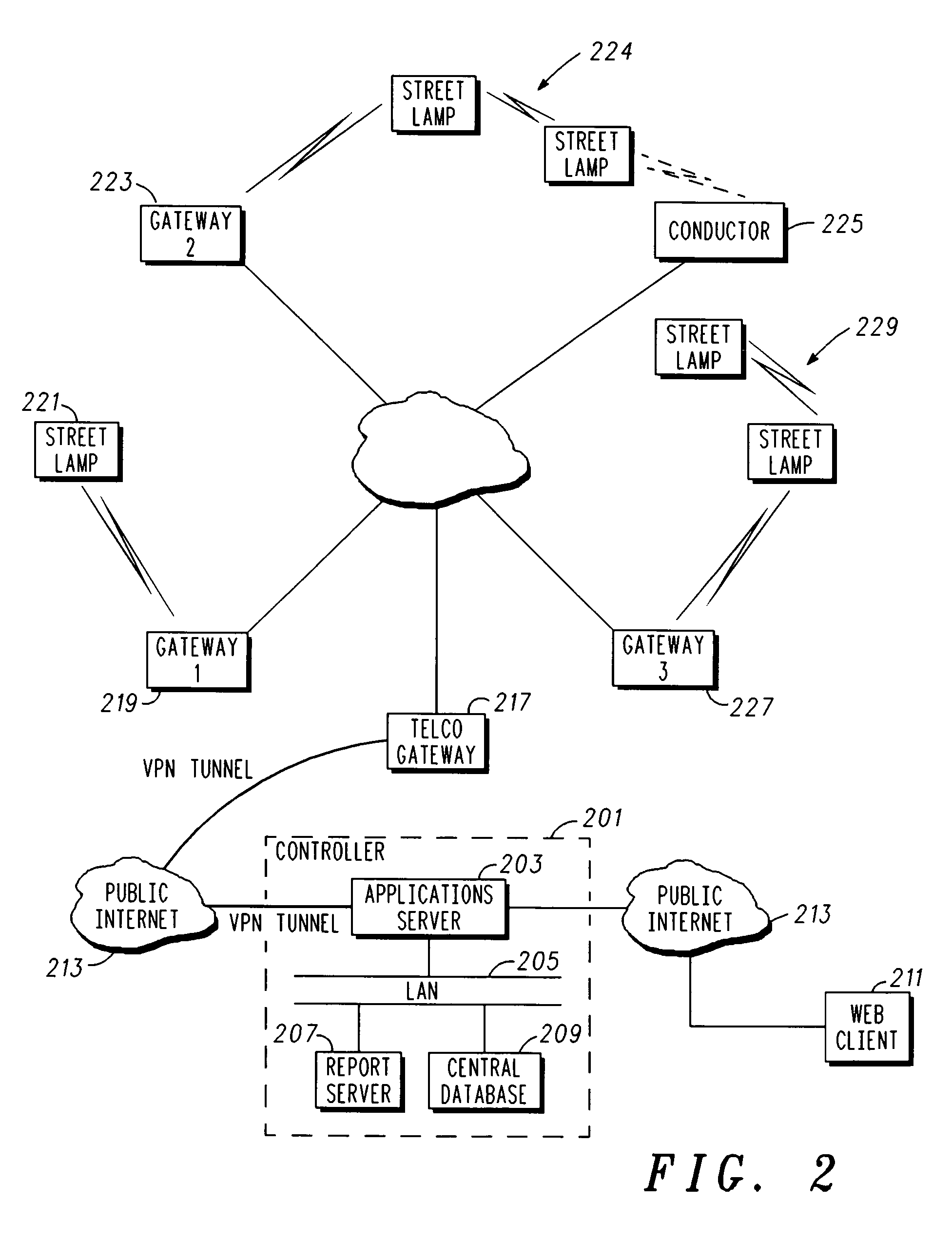 Adaptive energy performance monitoring and control system