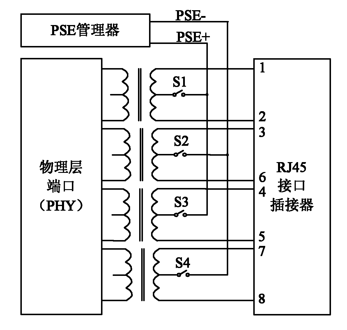 Ethernet power supply end equipment as well as system and method thereof for realizing power supply