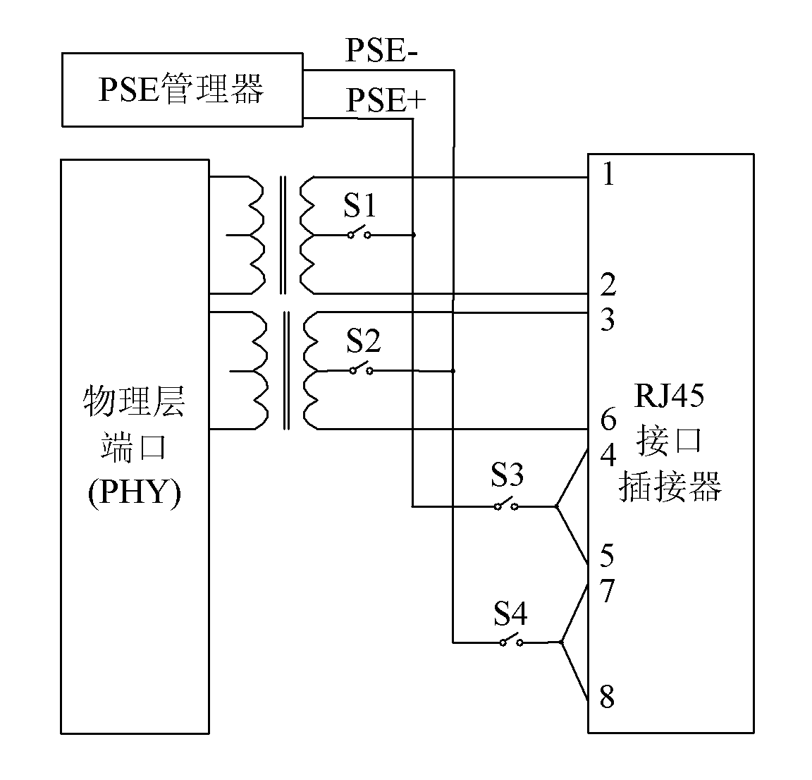 Ethernet power supply end equipment as well as system and method thereof for realizing power supply