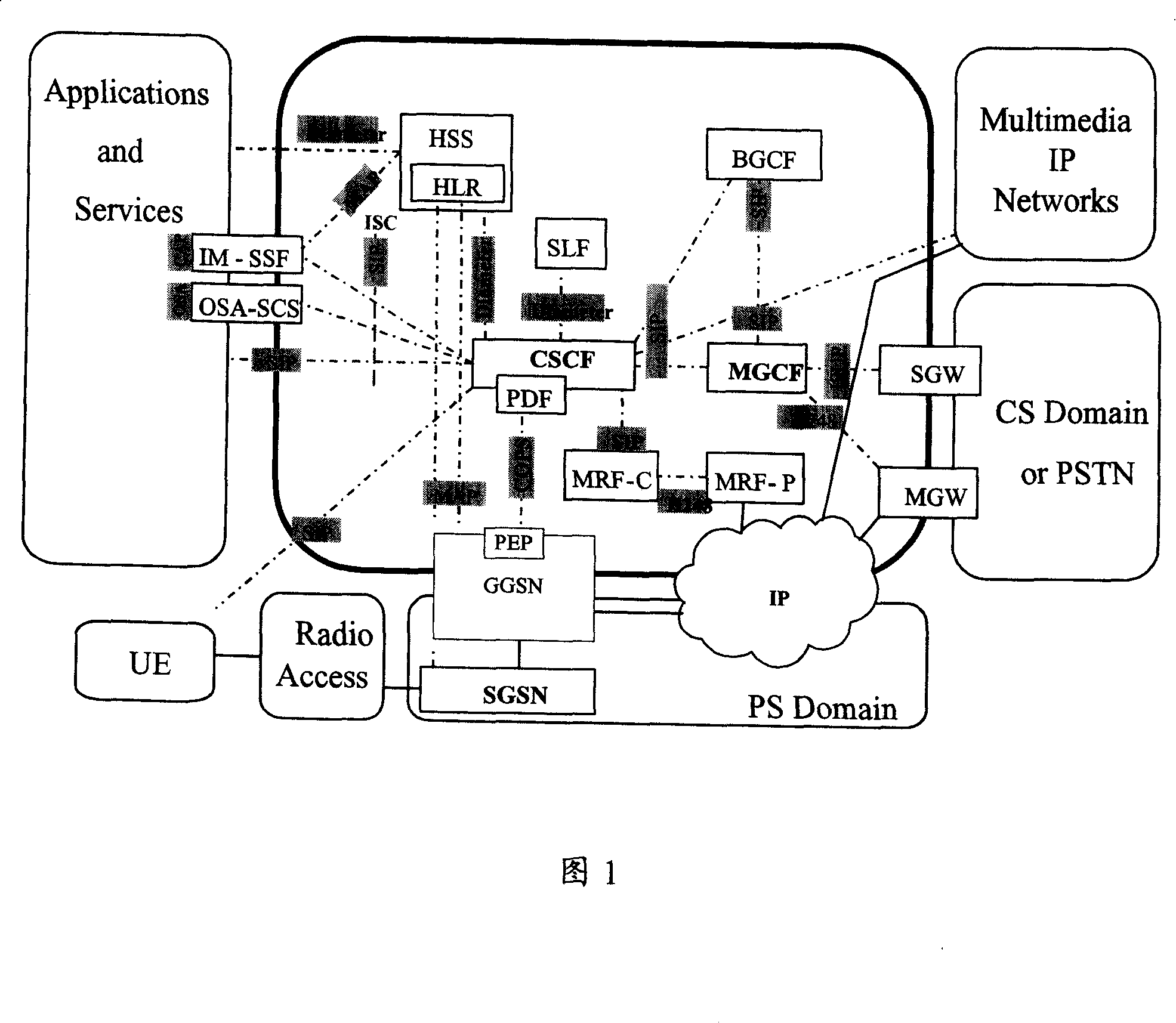 Simplified process method for business label contained in business archive