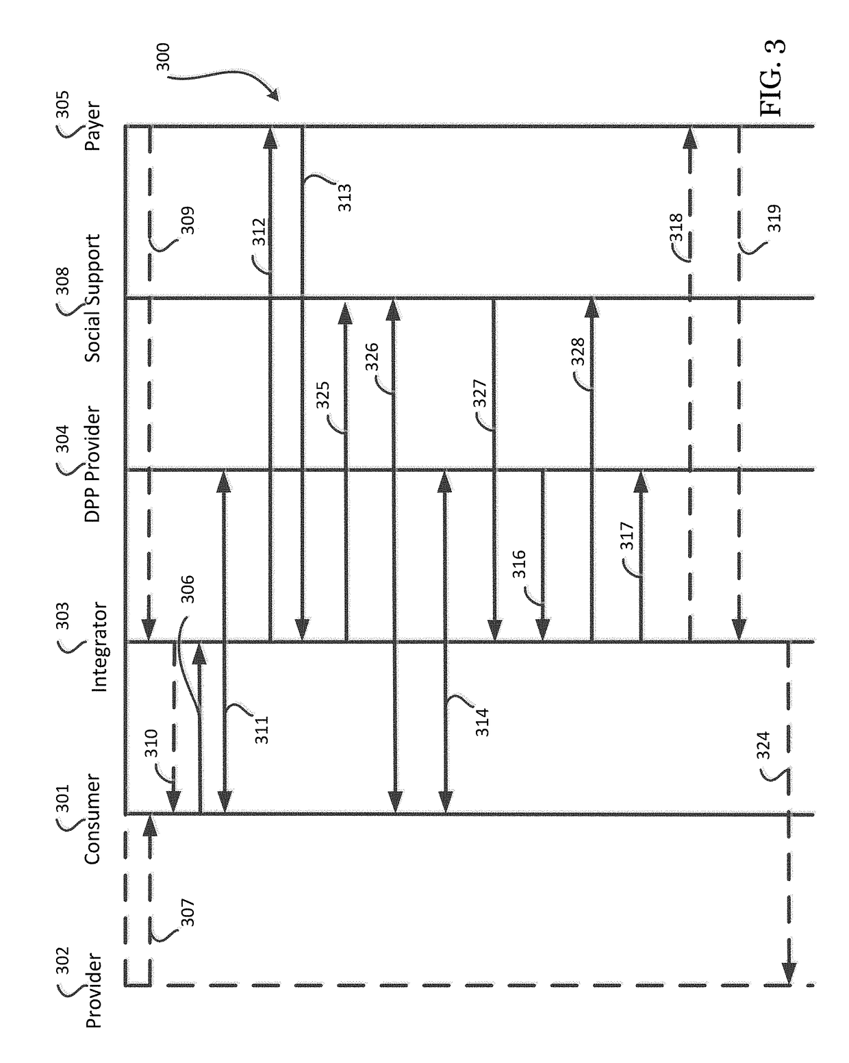 Systems and methods for using aggregate community health statistics in connection with disease prevention programs