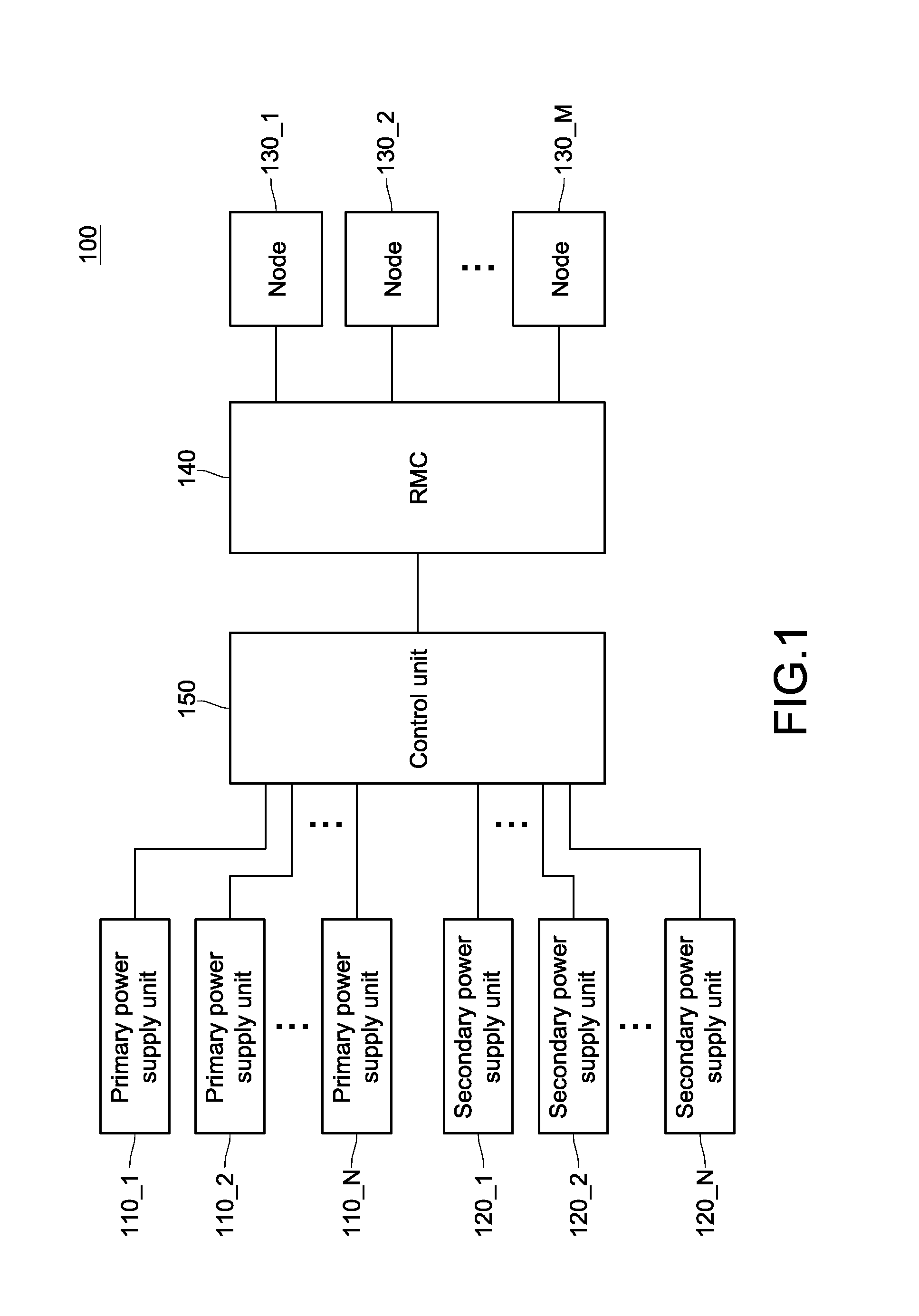 Rack and power control method thereof