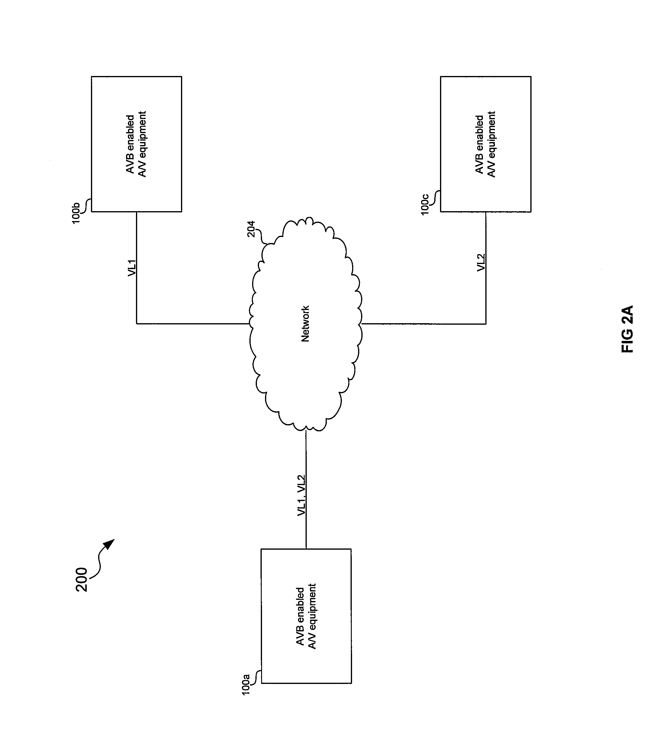 Method and system for managing network resources in audio/video bridging enabled networks