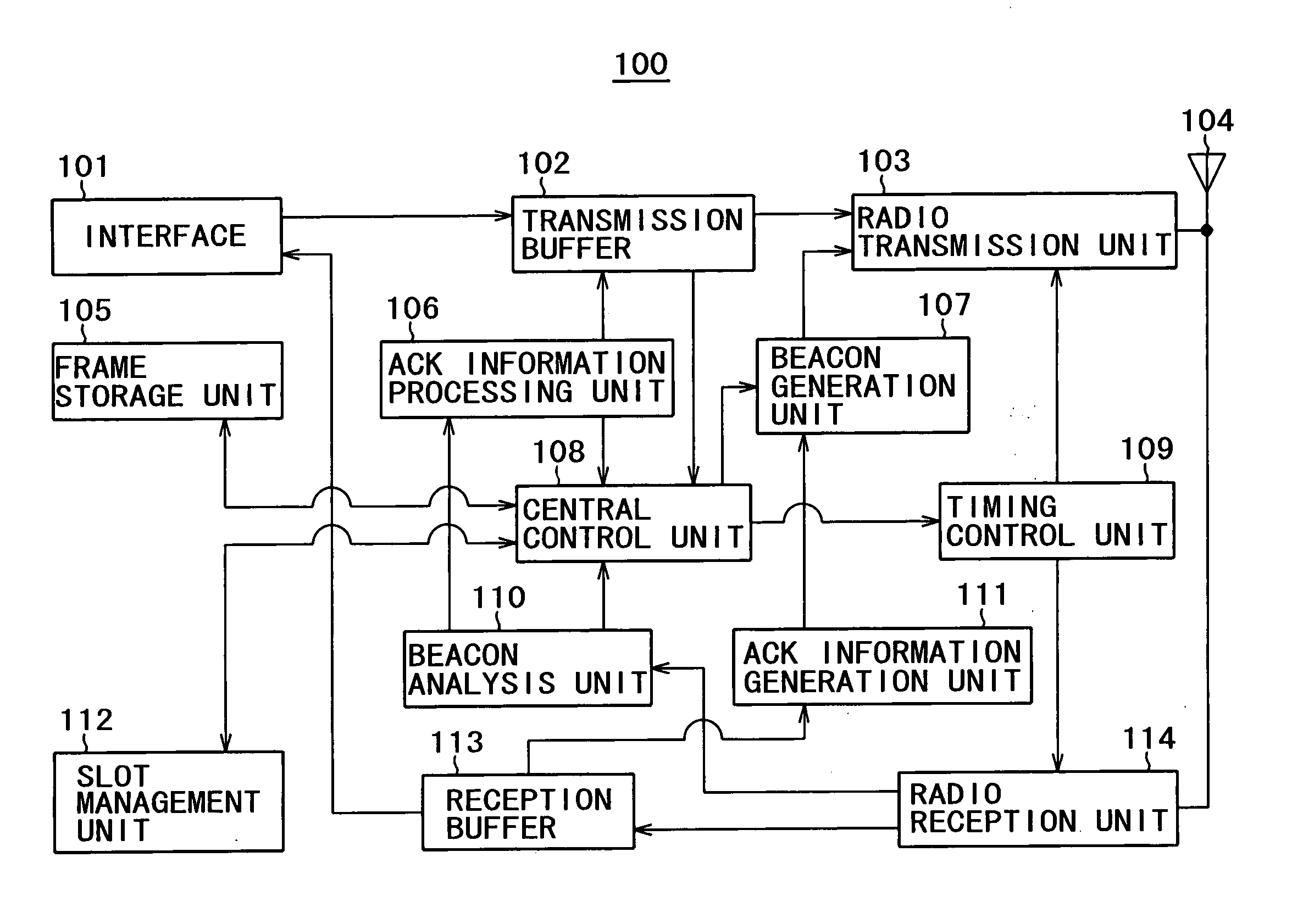 Radio communication device, radio communication method, and computer program