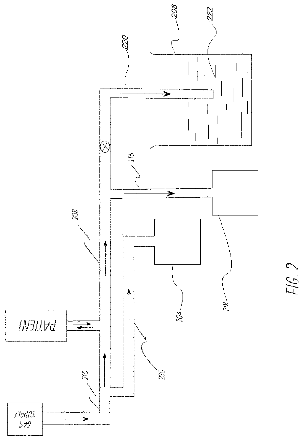 Apparatus and method to provide breathing support