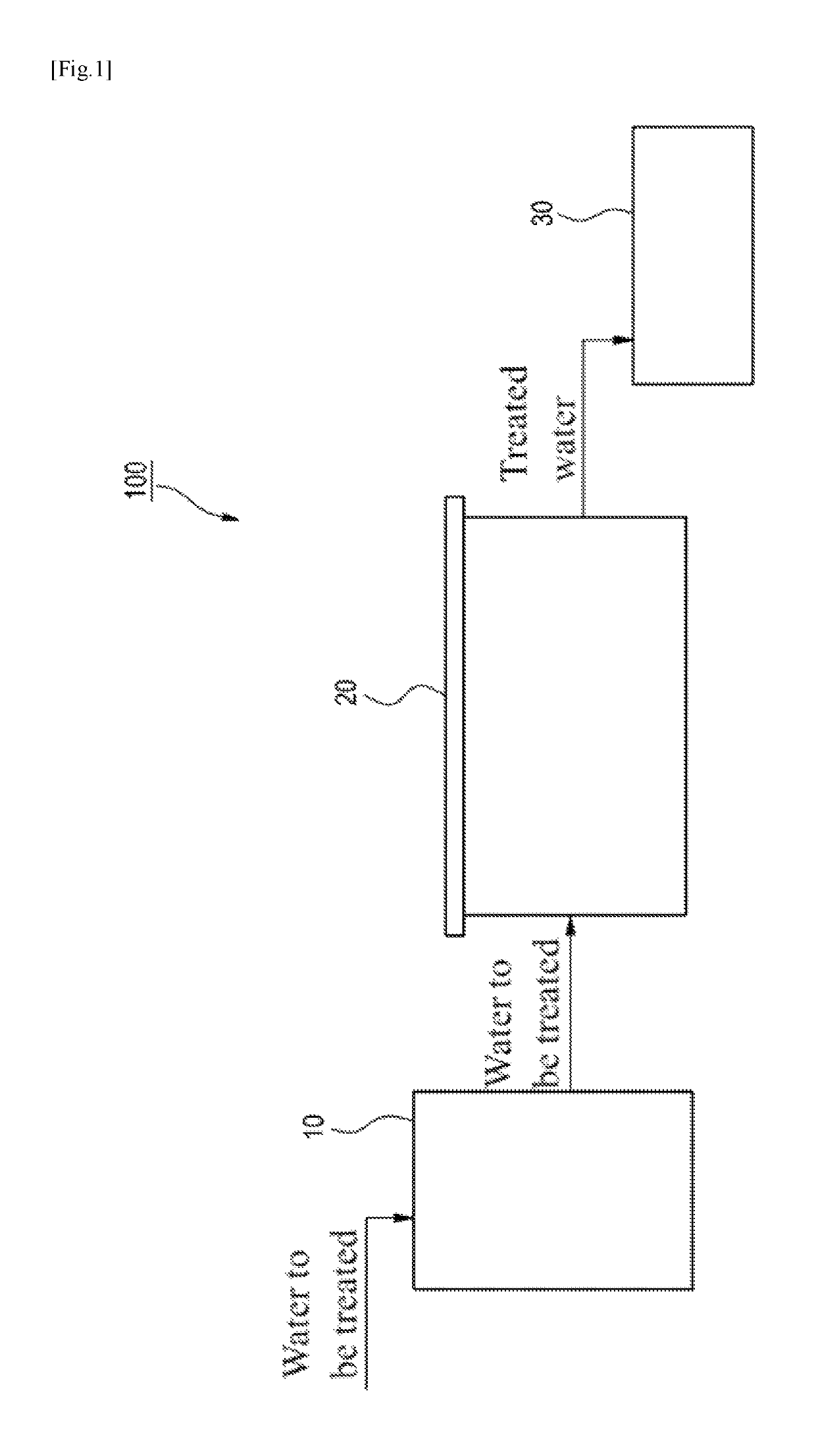 Waste liquid treatment device and waste liquid treatment method