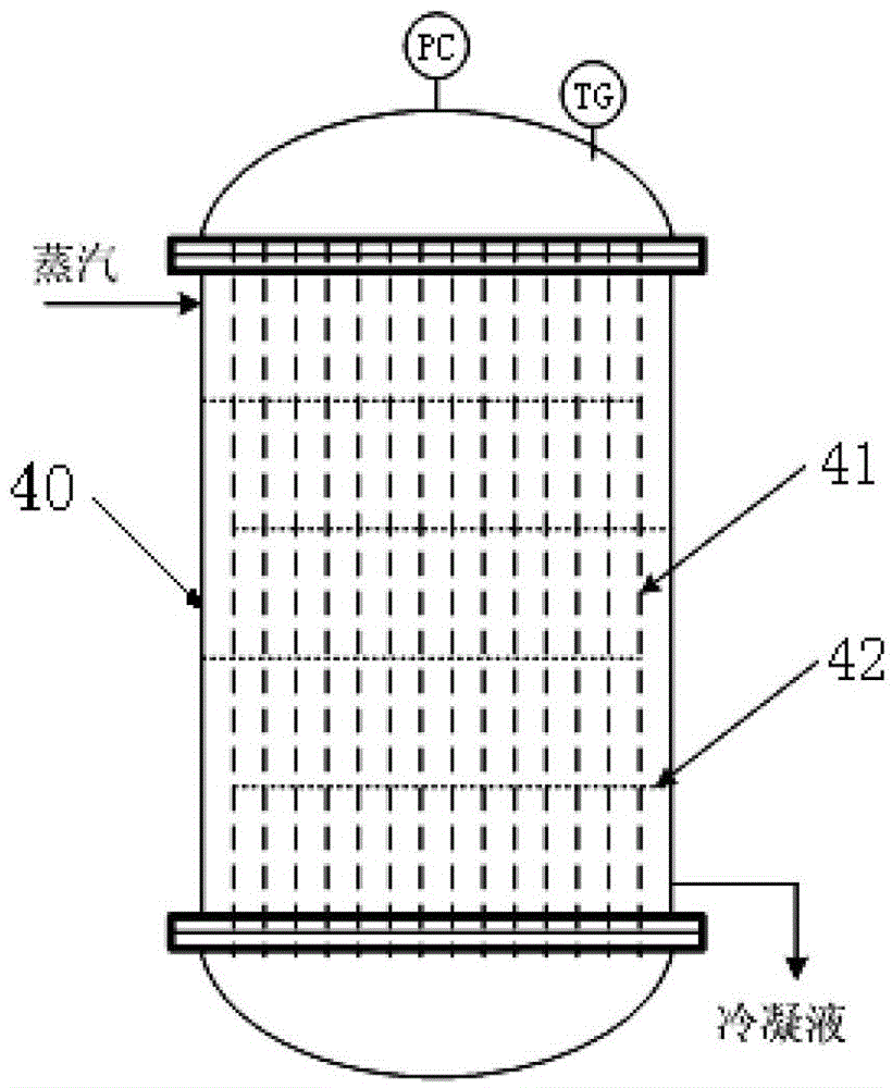 Sludge hydrolysis device and hydrolysis process