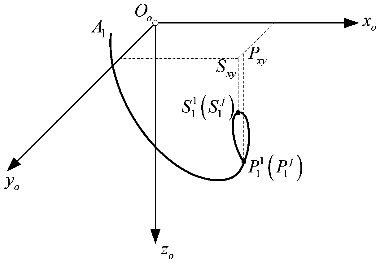 Regional hovering orbit control method based on constant continuous thrust