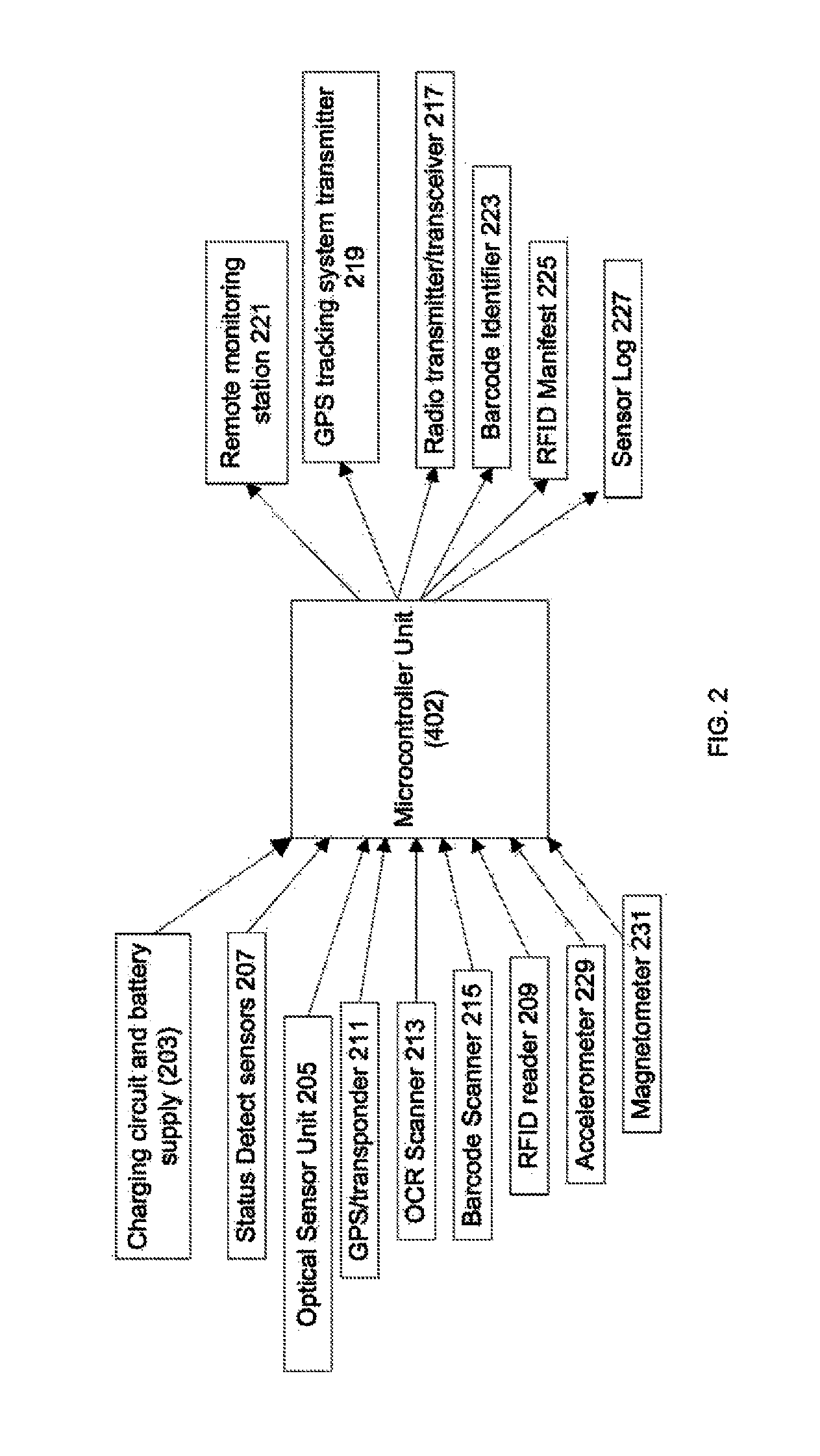 Method and apparatus for electronically organizing transport documents