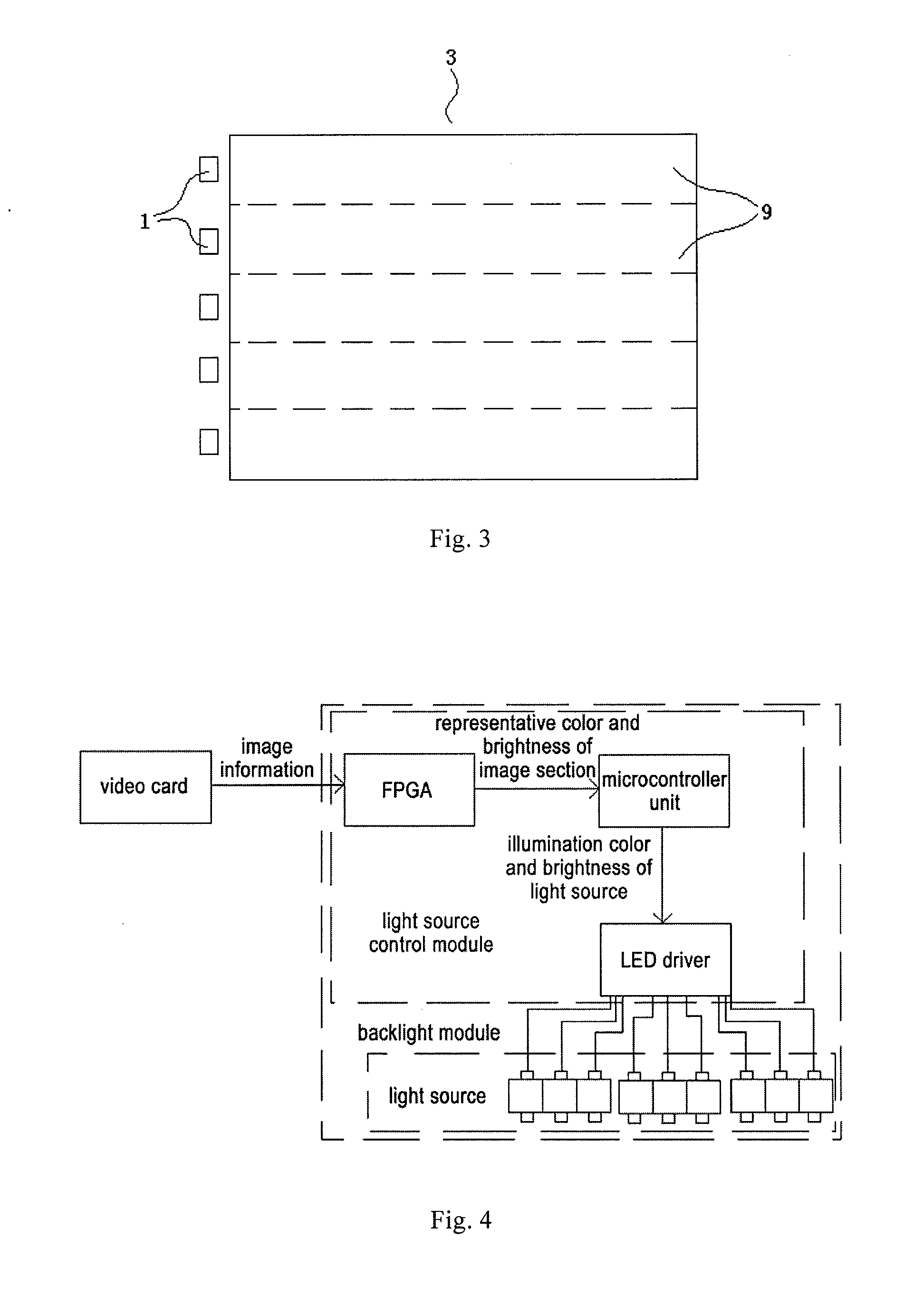 Light source control module, backlight module and driving method thereof