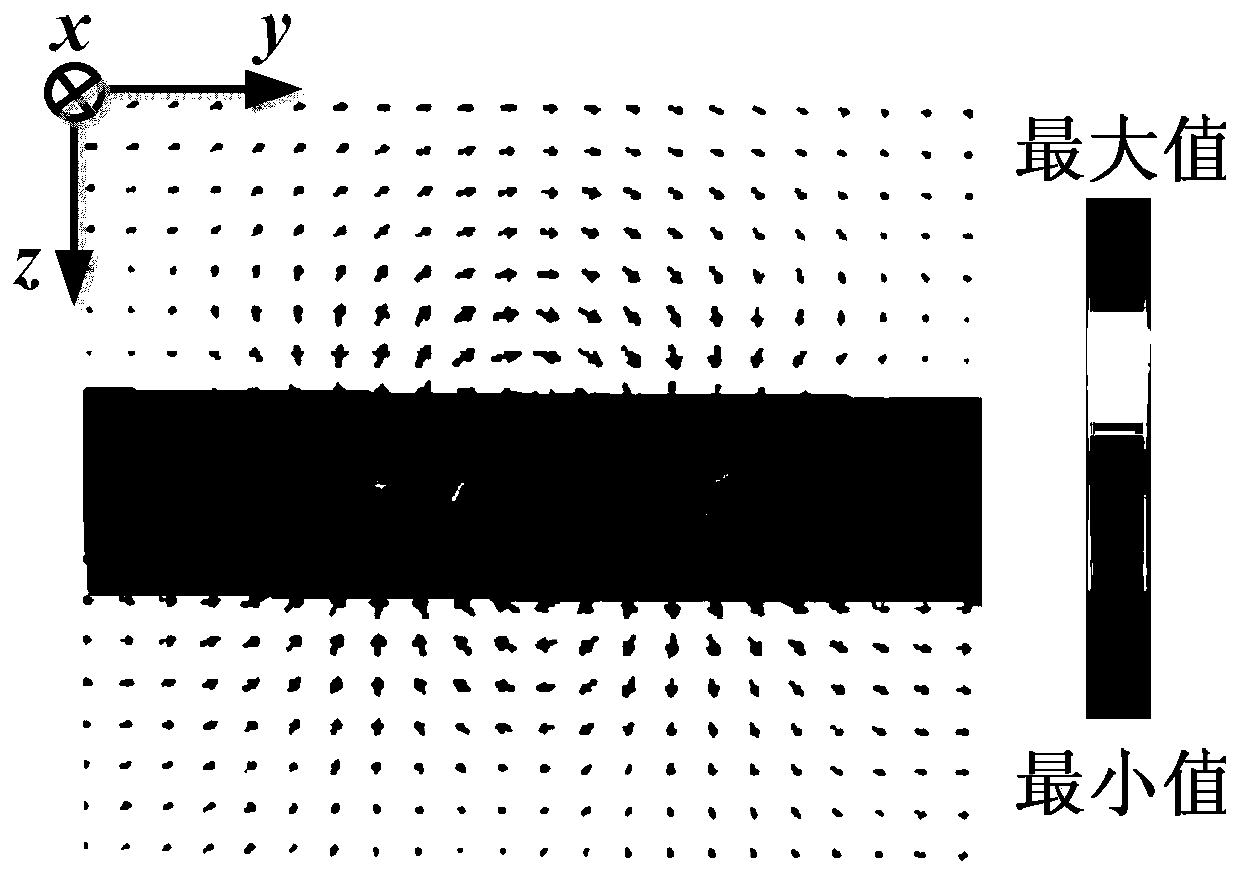 Low-loss electromagnetically induced transparent metamaterial structure based on ring dipole resonance