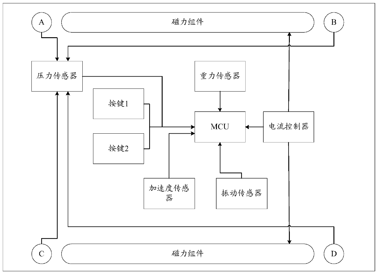Terminal adsorption control method and terminal