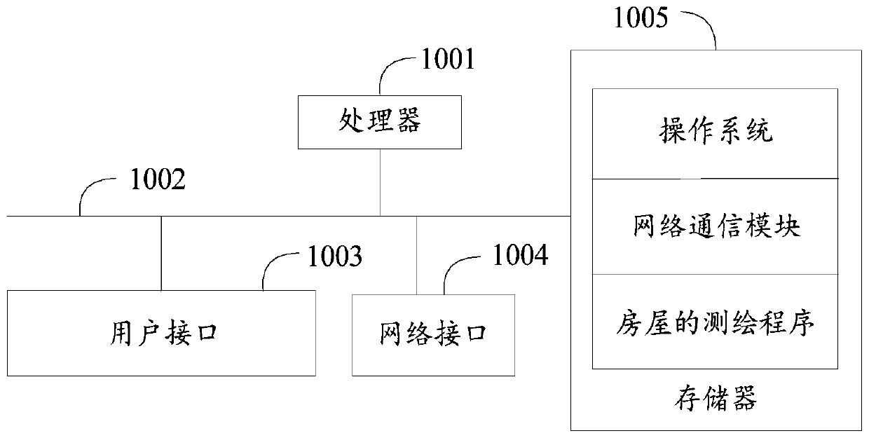 House surveying and mapping method and device, terminal and computer readable storage medium