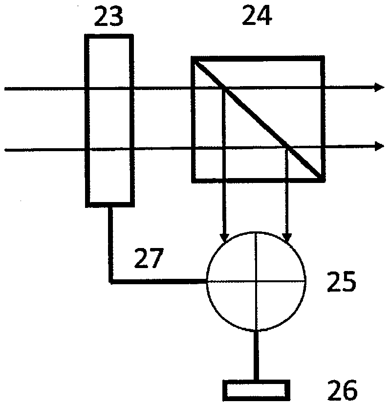 Energy feedback-based all-fiber confocal Raman spectroscopy measurement method