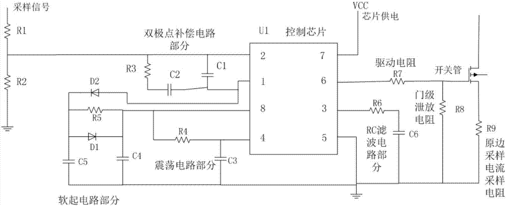 Switching power supply control circuit having loop compensation function