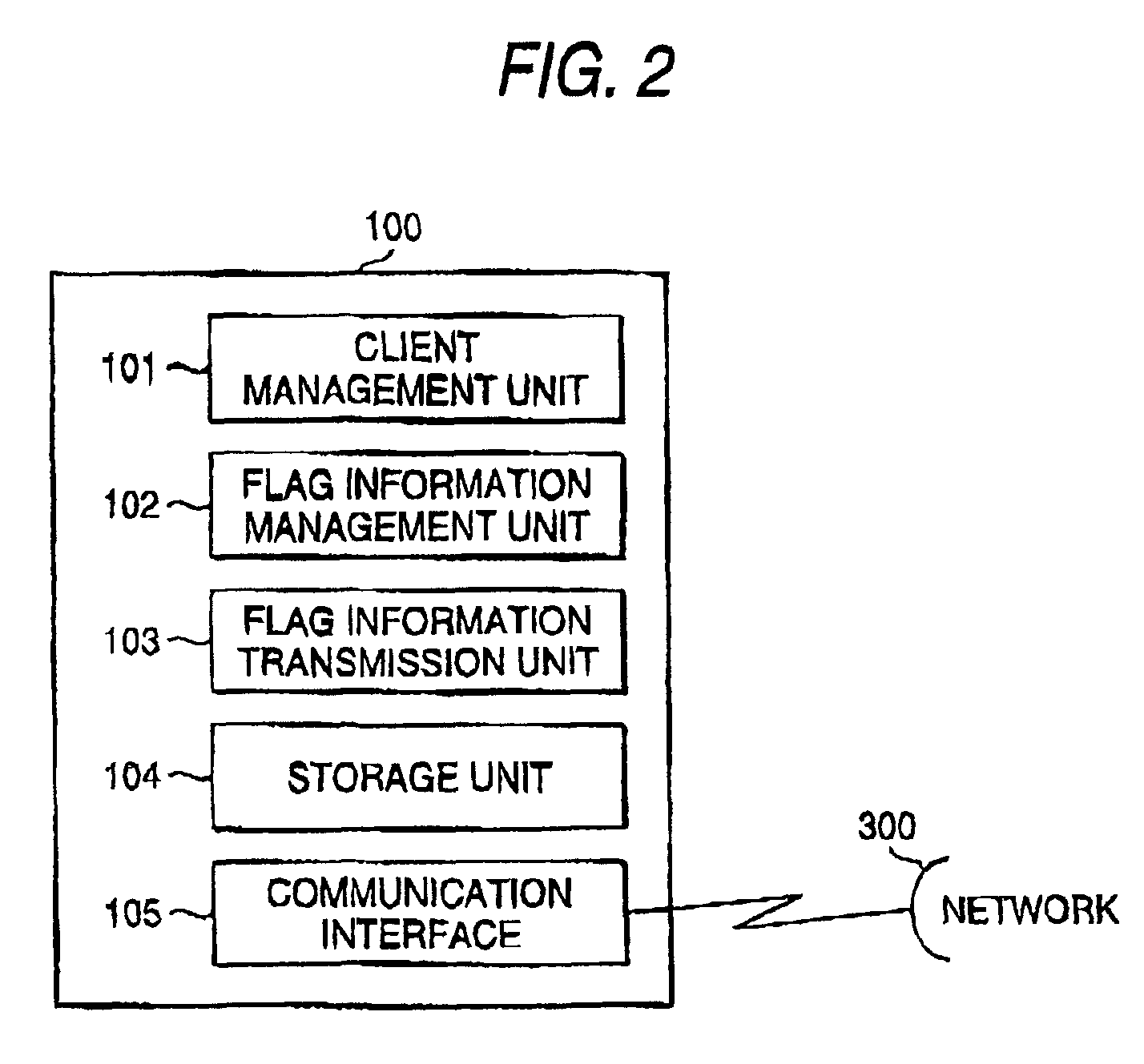 Network game system, game server system, client system, network game processing method, and recording medium