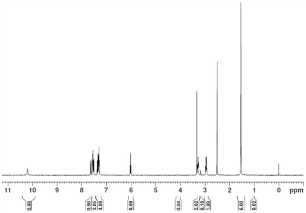 Synthesis method of stable deuterium-labeled melitracen hydrochloride