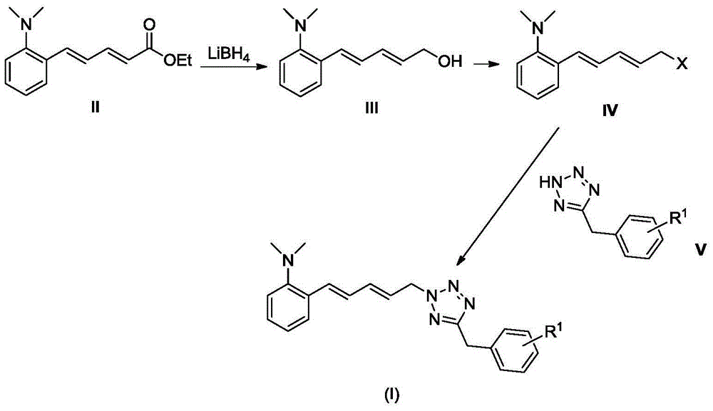 Benzo diene tetrazole compound, preparation method and application of benzo diene tetrazole compound