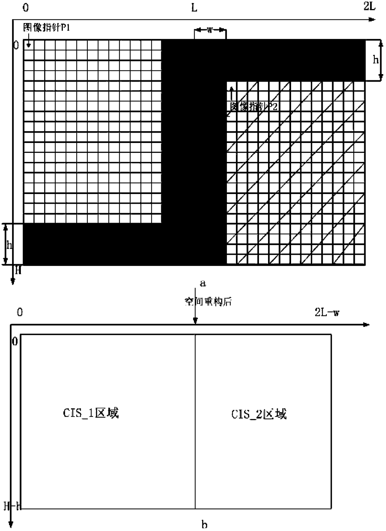 A method and device for image acquisition and reconstruction based on machine vision