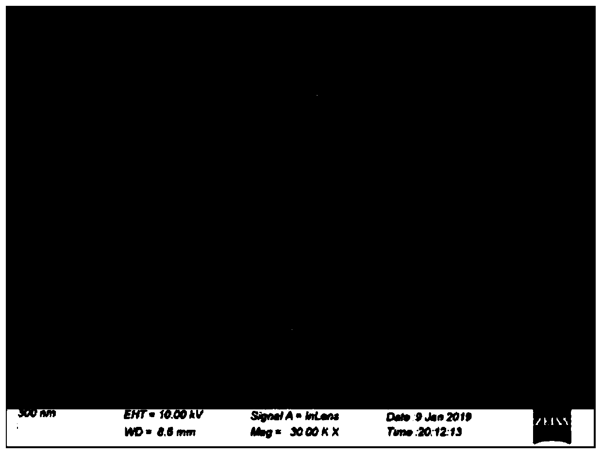 Preparation method and application of three-dimensional self-supporting nitrogen-doped carbon sodium ion negative electrode material