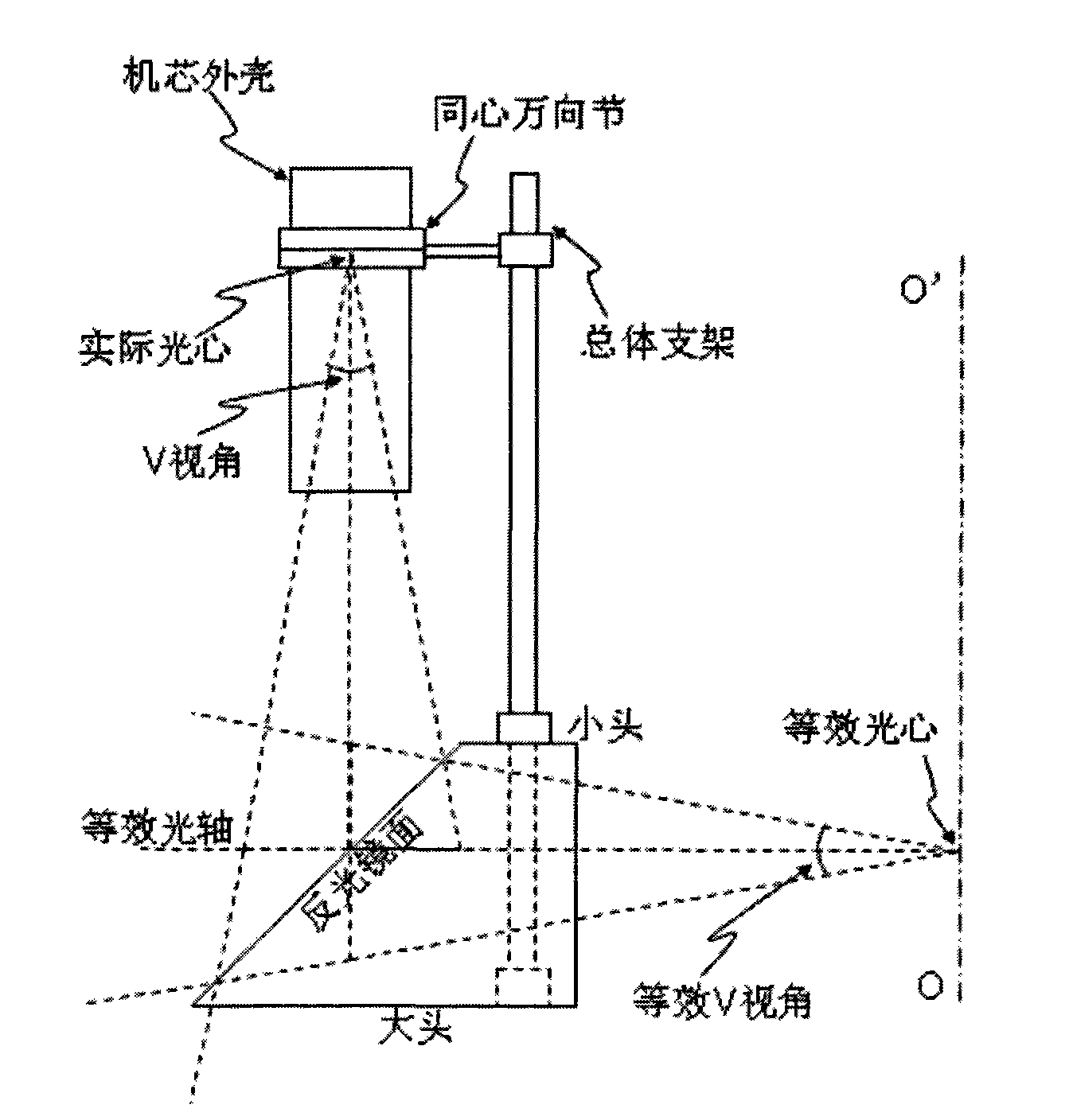 Adjusting method in co-optical-center videography and co-optical-center camera system