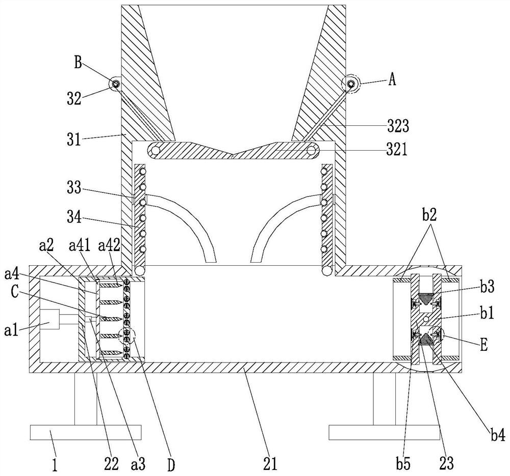 A garbage collection method