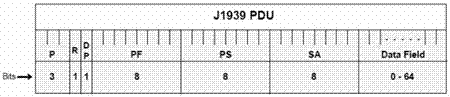 Elevator information monitoring system and monitoring method