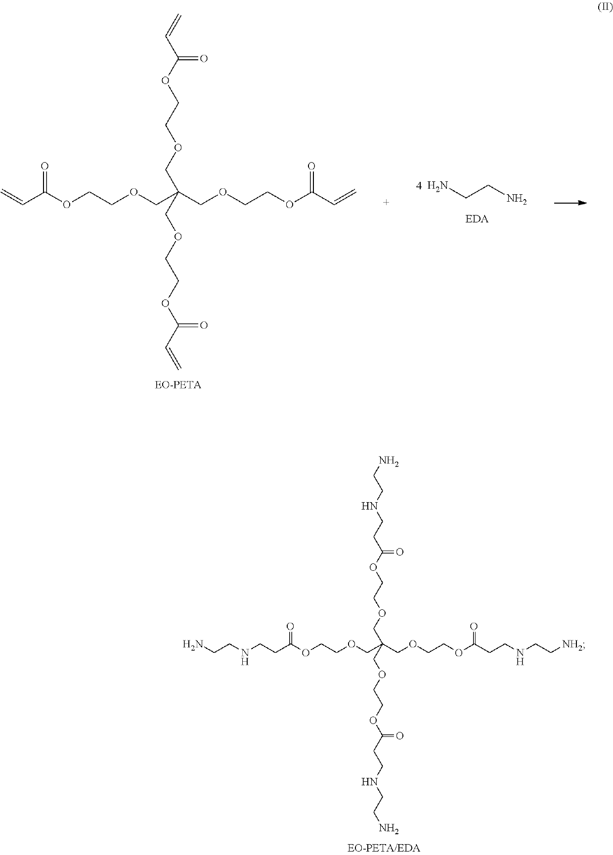 Ethoxylated pentaerythritol core hyperbranched polymer with dithiocarboxylate as side group and terminal group and applications of chelating heavy metals