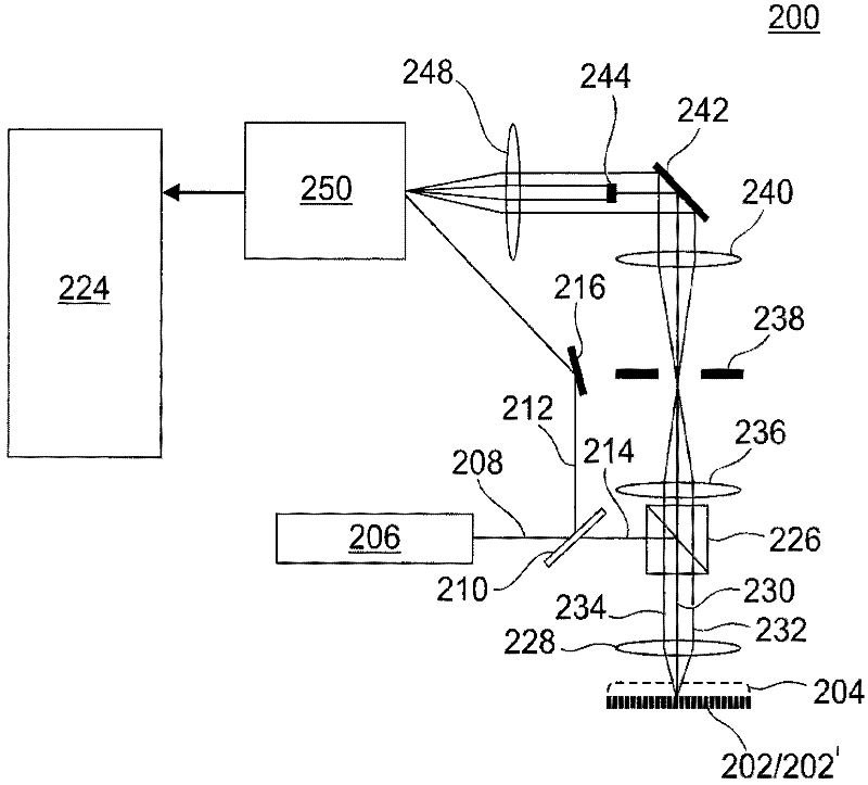 Object inspection systems and methods