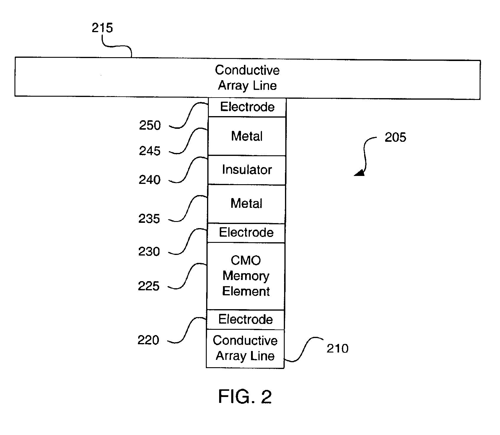 Providing a reference voltage to a cross point memory array