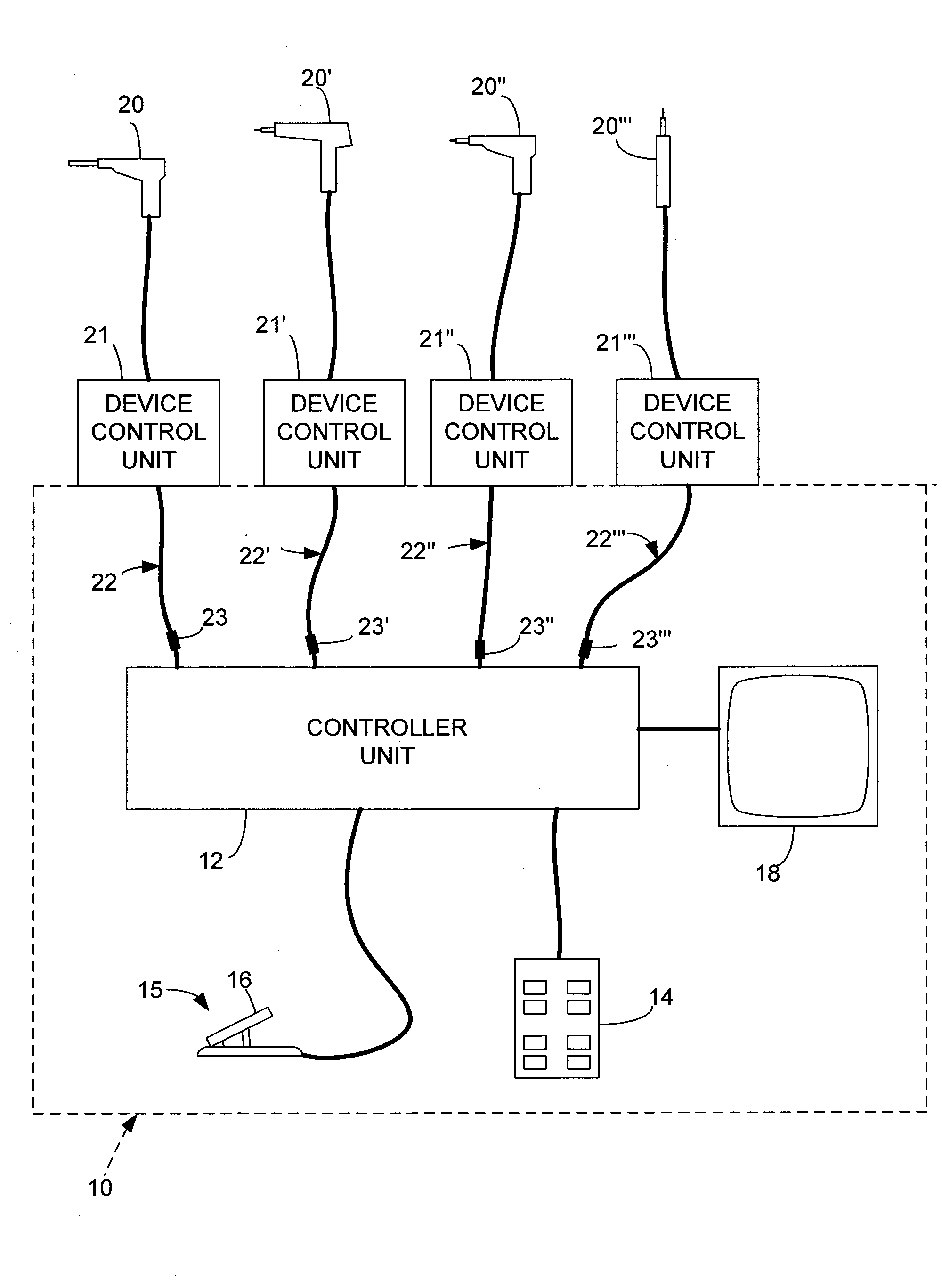 Electrosurgical control system