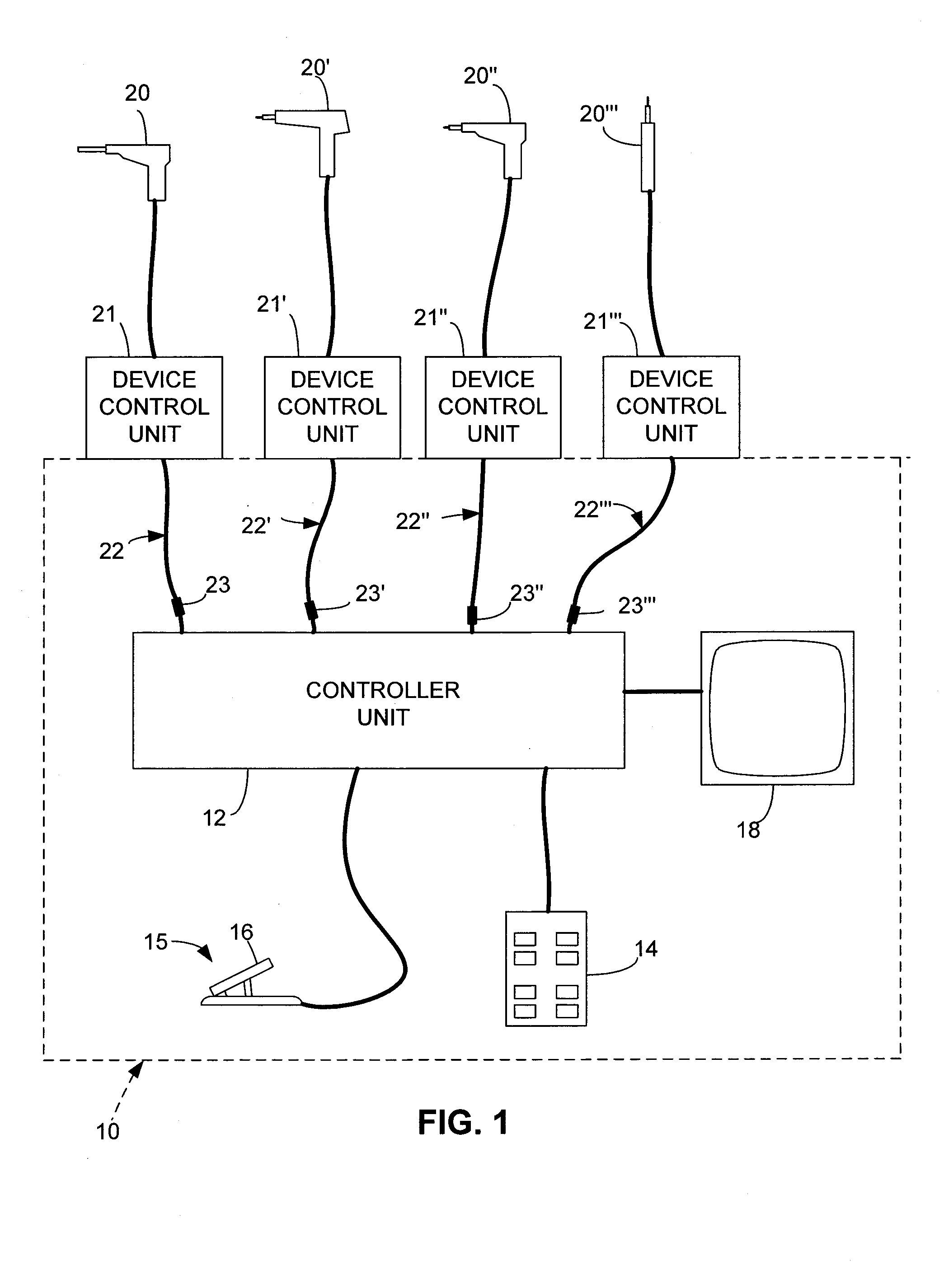 Electrosurgical control system