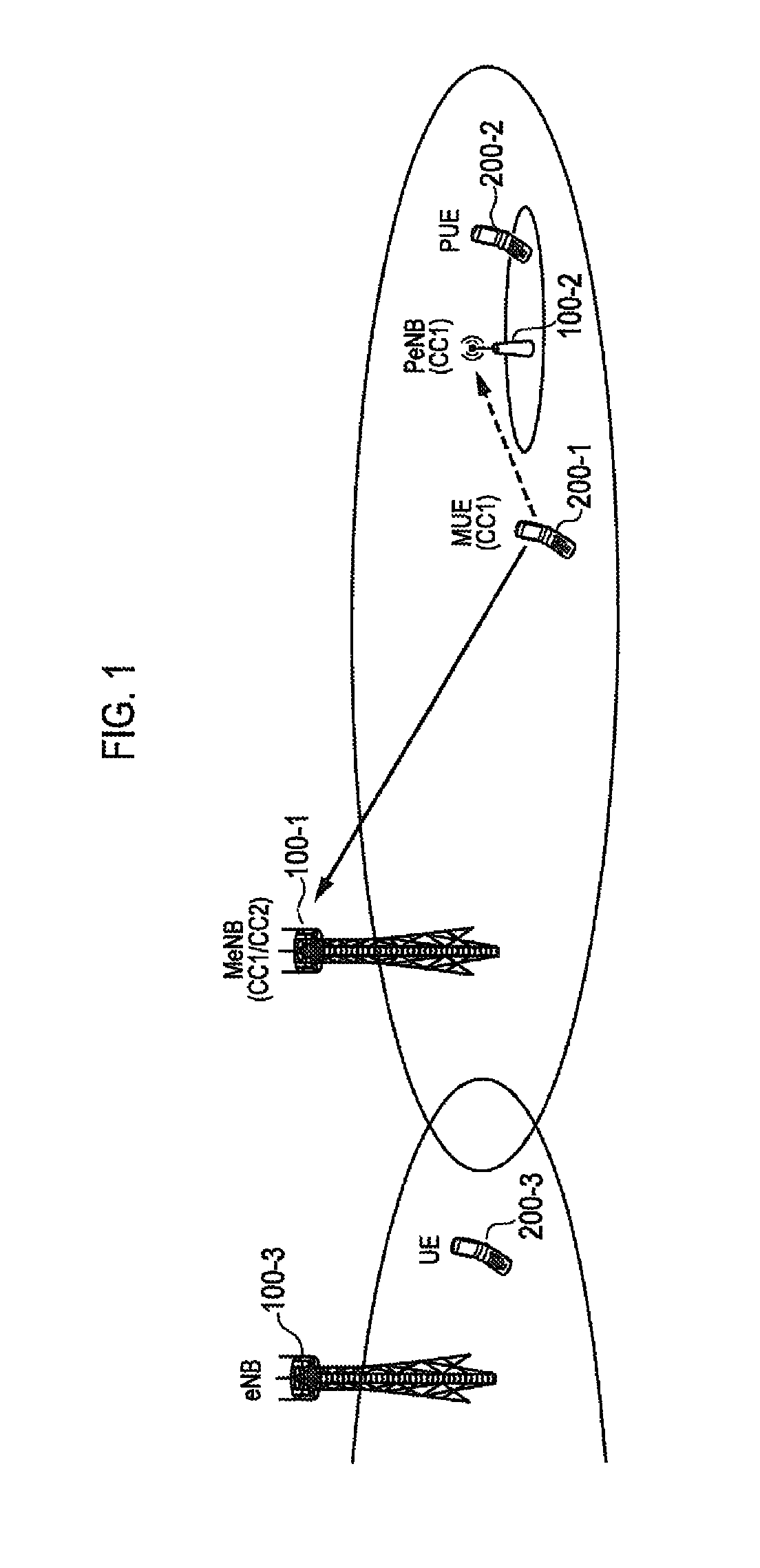 Communication control method, base station, and user terminal