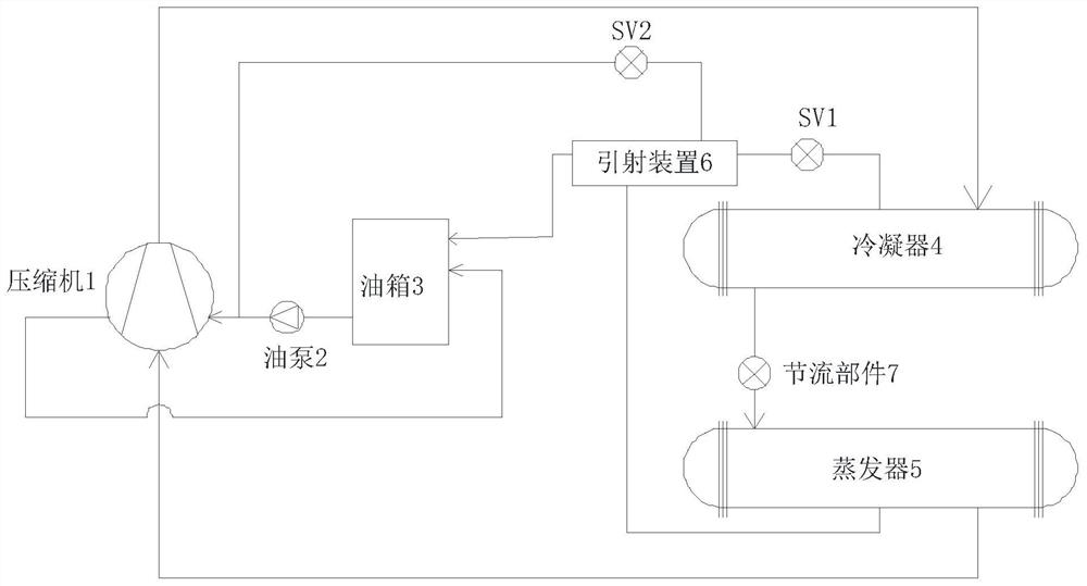 Chiller and its oil return control method