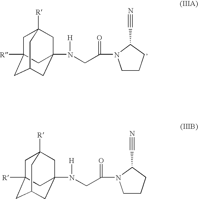 Modified release compositions for DPP-IV inhibitors