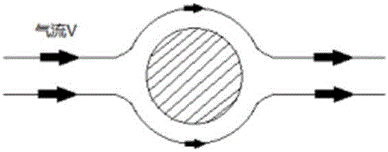 LED heat-radiating fins of surface micro-tooth structures and preparation method of LED heat-radiating fins