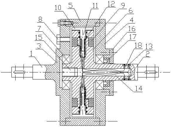 Electrothermal Magnetic Shape Memory Alloy and Magnetorheological Fluid Composite Centrifugal Clutch