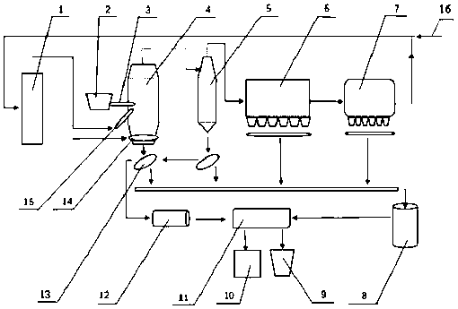 Gas quenching method for improving stability of steel slag and recycling physical heat of molten steel slag